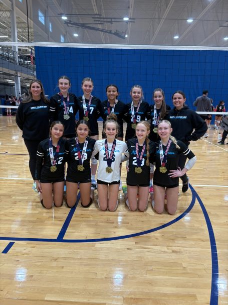 14u Troike 1st in Gold Early Bird
