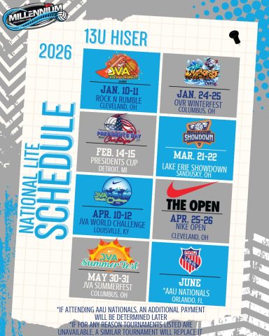 Hiser 13u