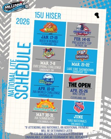 Hiser 15u